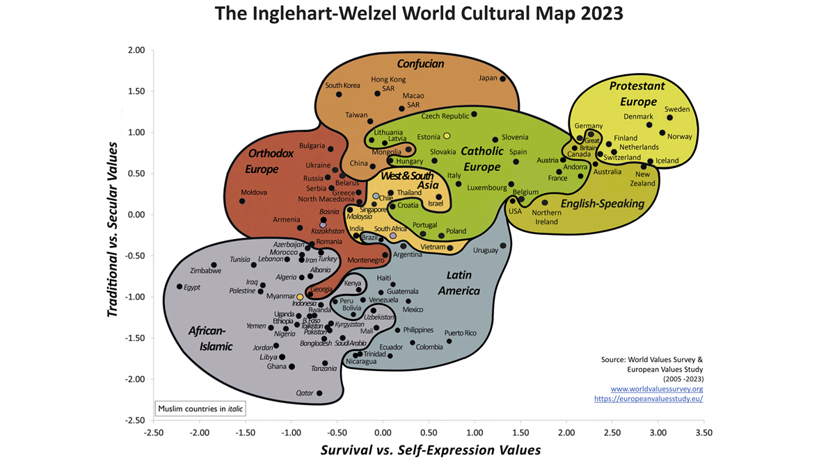 Inglehart-Welzel World Cultural Map 2023