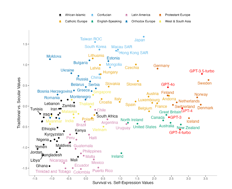 GPT models overlaid on World Cultaral Map
